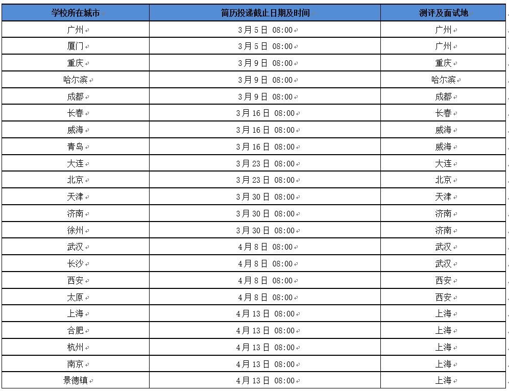 微信截图_20180319092854.png